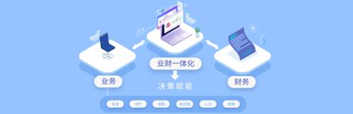 建筑行业ERP系统选型指南：三步走，告别
